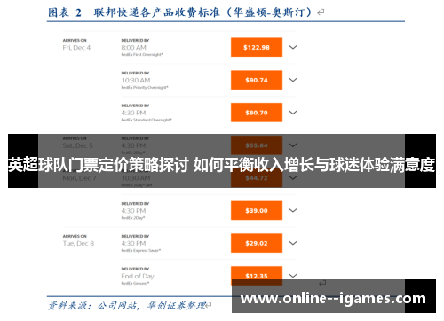 英超球队门票定价策略探讨 如何平衡收入增长与球迷体验满意度 英超球队门票定价策略探讨 如何平衡收入增长与球迷体验满意度