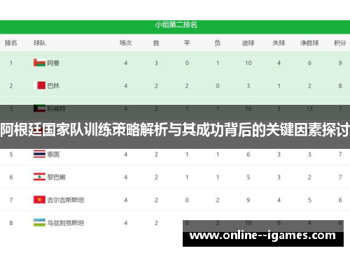 阿根廷国家队训练策略解析与其成功背后的关键因素探讨 阿根廷国家队训练策略解析与其成功背后的关键因素探讨