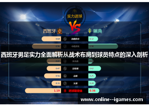 西班牙男足实力全面解析从战术布局到球员特点的深入剖析