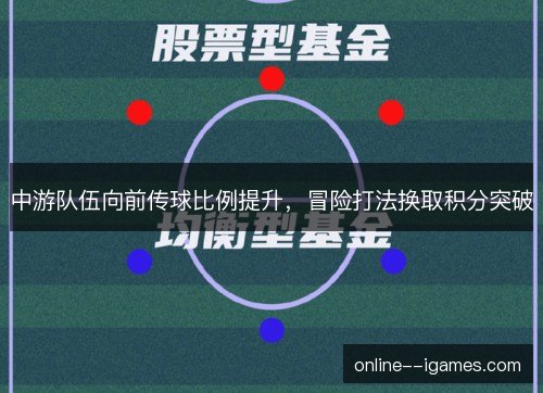 中游队伍向前传球比例提升，冒险打法换取积分突破